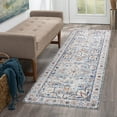 thumbnail image 5 of CAROMIO 2 x 6 Vintage Runner Rug Oriental Floral Distressed Rug Aesthetic Boho Chenille Entryway Hallway Runners Low Pile Non-Slip Washable Rug, Blue/Beige, 5 of 5
