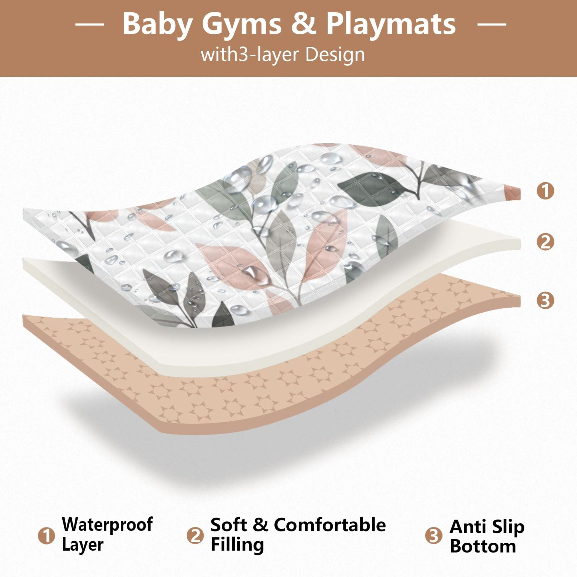 WOBOGO A Pattern Of Leaves in Soft Pinks Baby Playmats Extra Large Waterproof Rollable Activity Pads for Toddlers 50×50inch