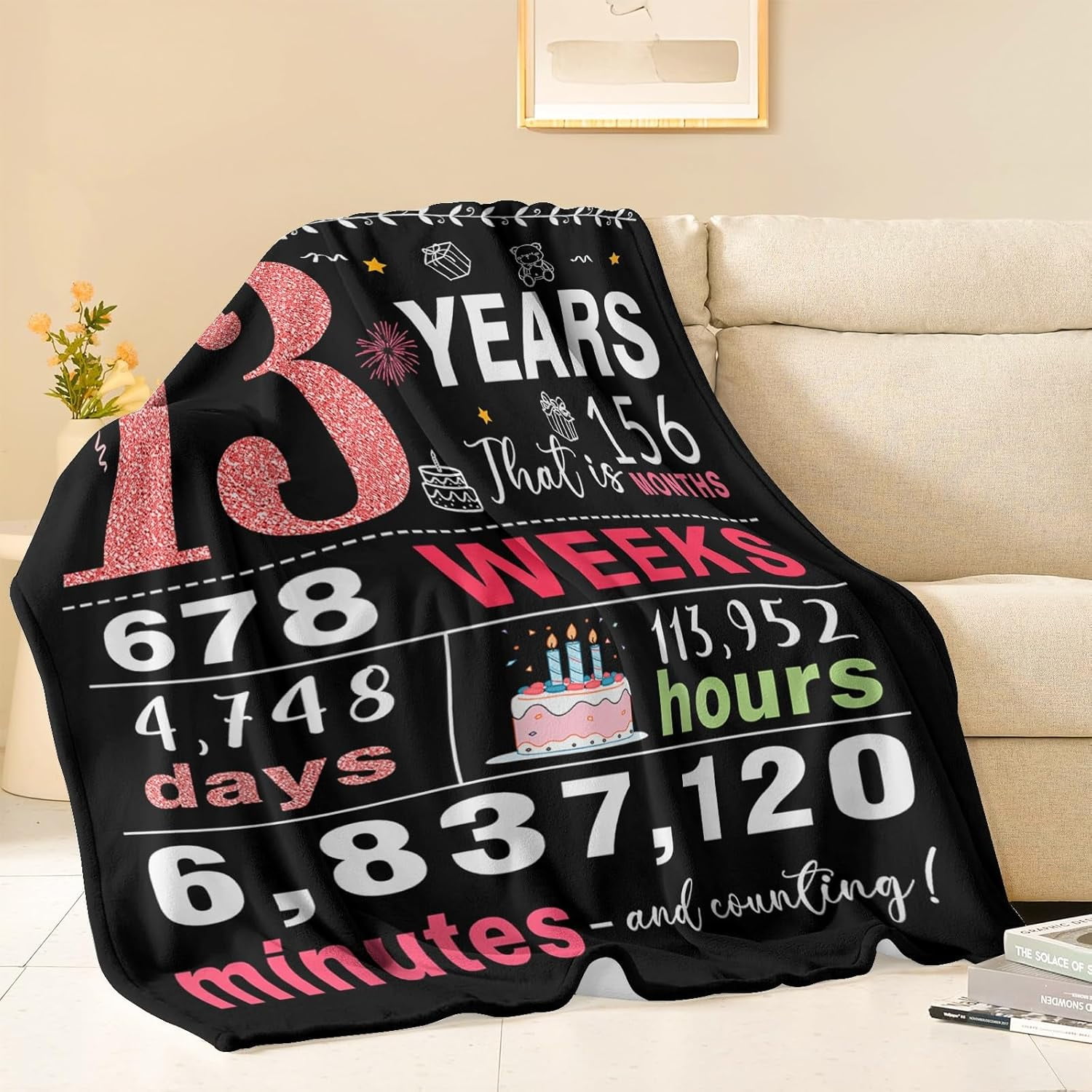 13 Year Old Girl Gifts, Gifts for 13 Year Old Girl, 13th Birthday Gifts for Girls, Birthday Gifts for Teen Girls, Teenager Girl Gift Ideas, 13th Birthday Decorations for Girls Blanket 50x60