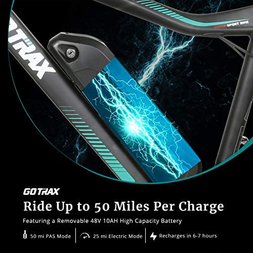 GOTRAX 27.5 inch Electric Bike with 48V 