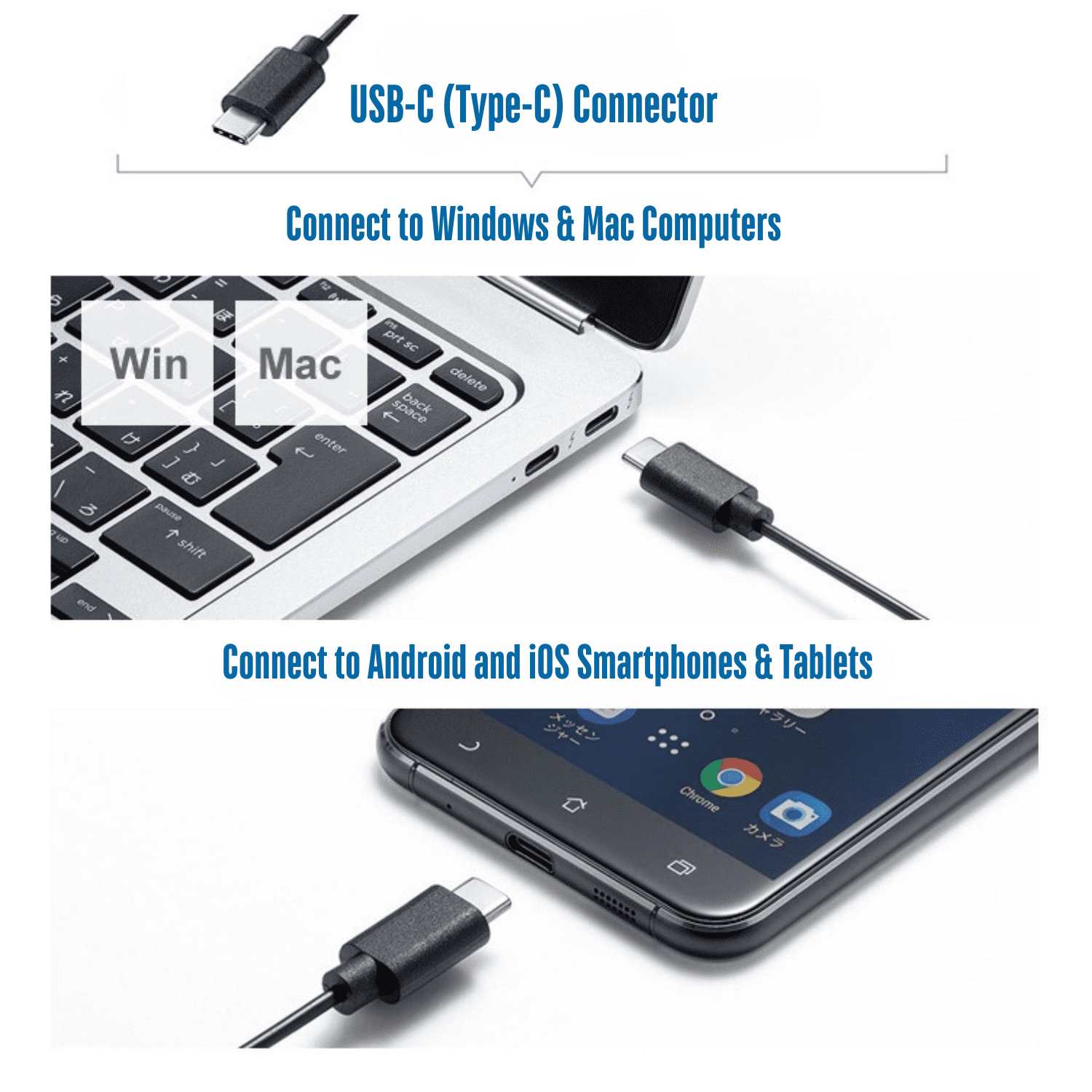 CBUS Wired USB C Mouse, 6-Button Quiet Click Computer Mouse - 4 DPI Speeds, Ergonomic, LED Backlight - Compatible with Mac, Chromebook, HP, DELL XPS, ASUS, Surface, Silent Gaming Mouse Type-C Wired