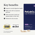 thumbnail image 5 of PetLab Co. Probiotics for Cats - Support Gut Health, Diarrhea, Digestive Health & Immune Support - Easy to Use - 30 Count, 5 of 10