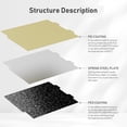 thumbnail image 4 of ZOUSSIQI Double-Sided Build Plate, PEO Smooth + PEI Spray Texture Spring Steel 180x180mm Without Soft Magnetic Base, Hot Bed Platform for A1/Mini 3D Printers CA919-29342, 4 of 9