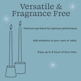 thumbnail image 4 of Mainstays Paraffin Wax 10" Ribbed Taper Candle, Unscented, Blue, 4 of 6