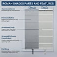 thumbnail image 5 of Keego Cordless Roman Shades Fabric Roman Shades for Window Light Filtering Elegant Blinds for Room Custom Size(Light Grey, 31.5"W x 56"H), 5 of 8