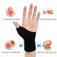 thumbnail image 2 of Alivia el dolor de manos: las muñequeras de apoyo para el pulgar integradas con una almohadilla de gel suave pueden promover la circulación sanguínea, aliviar el dolor en las articulaciones, 2 of 5
