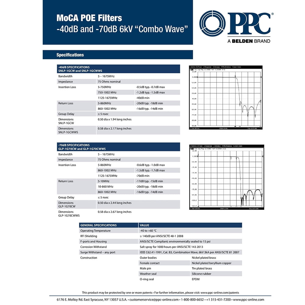 filter, moca "poe" for cable tv & ota coaxial networks only