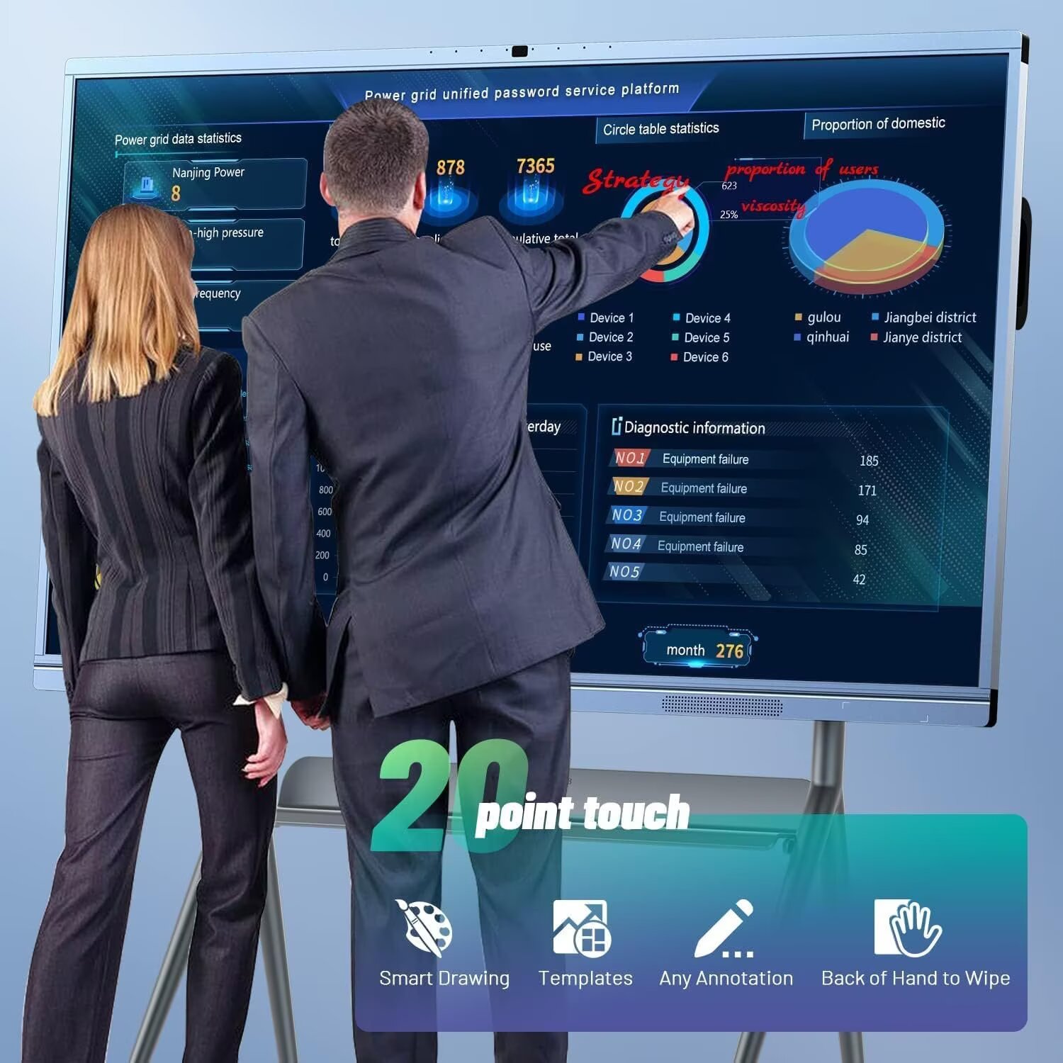Belnet 65inch Smartboard Reverse Control IR Rotatable 4K Monitor Wireless Smart TVs for Digital Signage, School & Office