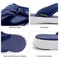 thumbnail image 3 of Sandalia DREAM PAIRS Breeze-1 Navy para mujer talla 11, 3 of 7
