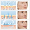 thumbnail image 4 of 5 uds crema de Retinol reafirmante facial crema antienvejecimiento elimina las arrugas líneas finas suero blanqueador hidratante 20g kaili Sencillez, 4 of 5