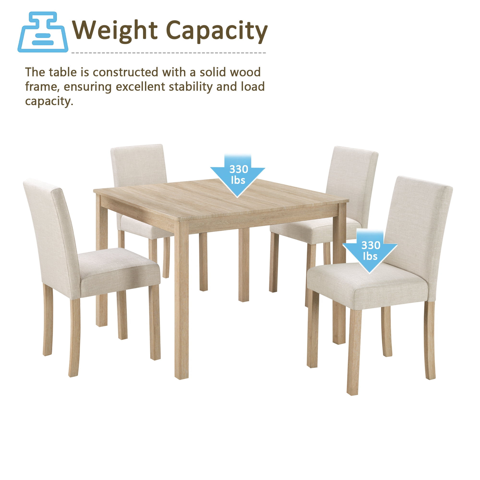 5-Piece Dining Table Set for 4, 39" Square Kitchen Table with 4 Fabric Chairs
