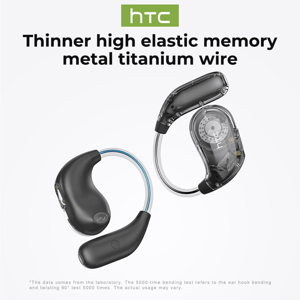 NE18 Bluetooth 6.0 Wireless Open-Ear Headphones, AI Translator, Noise-Cancelling Earbuds, 130+ Languages, 24H Playtime, Black