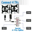 thumbnail image 4 of Five Star FSA-5828K-J Indoor TV Antenna, Set with FSA 5828 Upgraded Antenna, 200 m Reception Range, New, 4 of 11