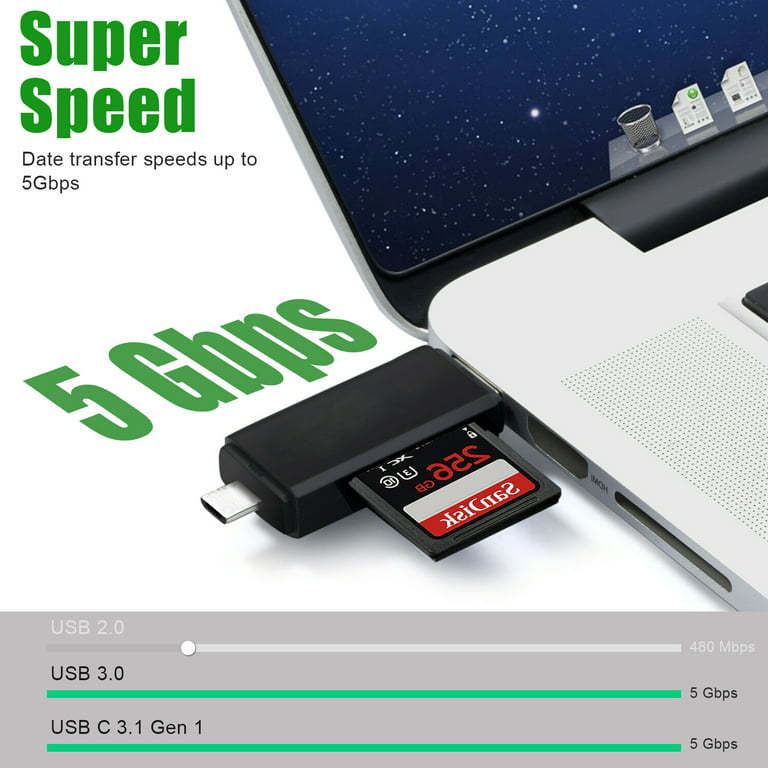 Mini USB 3.0 or USB 2.0 SD Memory Card Reader Micro SD TF OTG Card Reader