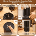 thumbnail image 3 of Portable Electric Coffee Grinder with 30 Adjustable Settings,Compact Burr Grinder for Travel ,USB Rechargeable, 3 of 7