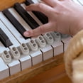 thumbnail image 4 of SHOWERORO De Contacto Conductiva Gris Para Teclados Electrónicos Y Órganos, 4 of 8