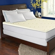 Spring Sleep Mattress, High Density Foam Mattress Topper , Twin