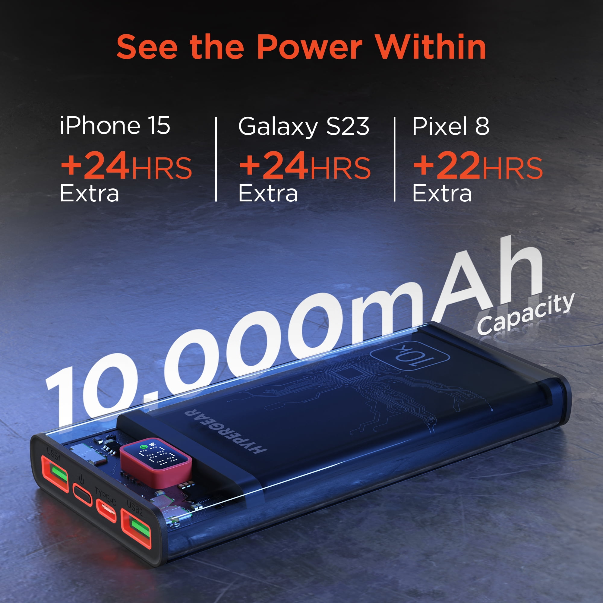 Hypergear 10000mAh Transparent USB-C Power Bank | 20W PD Fast Charger | Dual USB Adaptive Fast Charge | Retro See-Through Design