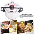 thumbnail image 4 of Olla a Presión Cazuela para Cocinar Arroz de Acero Inoxidable 304 Olla para Caldo Utensilios de Cocina para Catering Estufa de Gas de Inducción ANGGREK Otros, 4 of 8