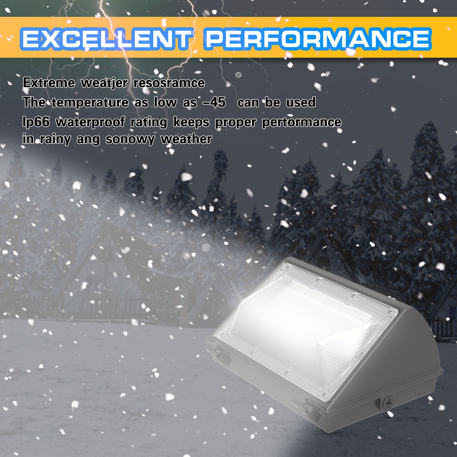 OKAYLEDLIGHT LED Wall Pack Light Fixture 60W 100W 120W Outdoor LED Wall Pack