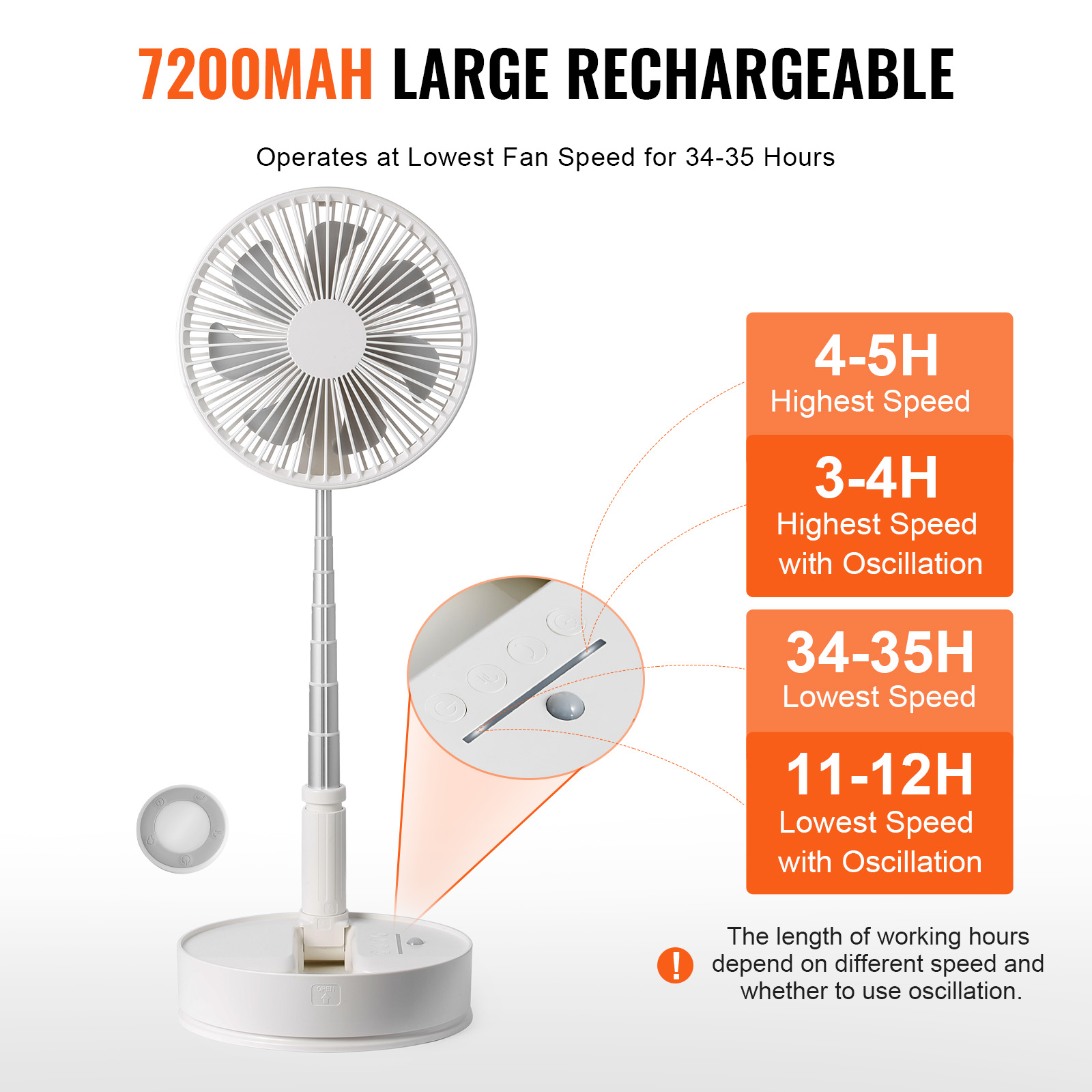 VEVOR 8 Inch Foldable Oscillating Standing Fan with Remote Control, 4 Speed Adjustable Portable Desk Quiet Fan, 7200mah Rechargeable USB Small Fan, Folded Rotating Floor Fan