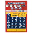 thumbnail image 2 of Learning Resources Numbers & Counting Pocket Chart with 194 Cards, 27 Pockets, 28 x 38 1/2, 2 of 2