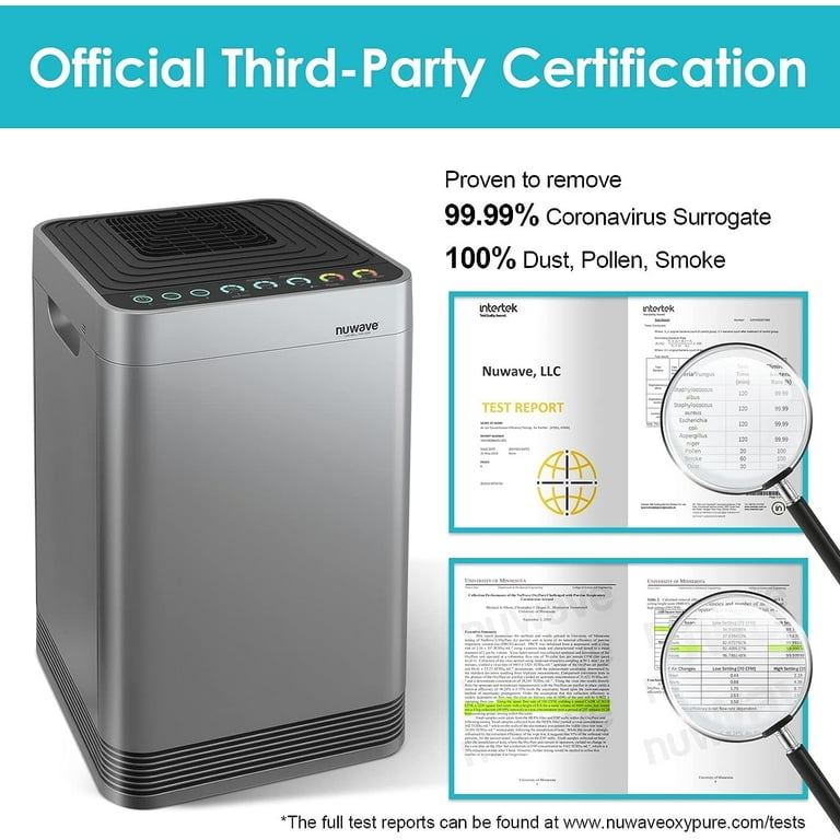 NuWave OxyPure Smart Air Purifier Large Area 2671 SQ.ft Capture