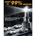 thumbnail image 4 of Auxbeam H7 LED Headlight Bulbs, 20% Smaller Size Headlight Bulbs, 90W 20000LM F15 Series 6500K Cool White | 2 Bulbs, 4 of 7