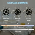 thumbnail image 5 of Oaks Aura 22 inch Smart APP Remote Control 6-Speed Flush Mount Ceiling Fan with LED Light for Bedroom, 5 of 6