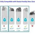 thumbnail image 2 of pajitas de repuesto para Owala de 24 onzas, 32 onzas, reutilizables con cepillo para polvo limpir compatible con botella de agua Owala FreeSip, accesorios de taza para botella de agua Owala de 24, 2 of 3