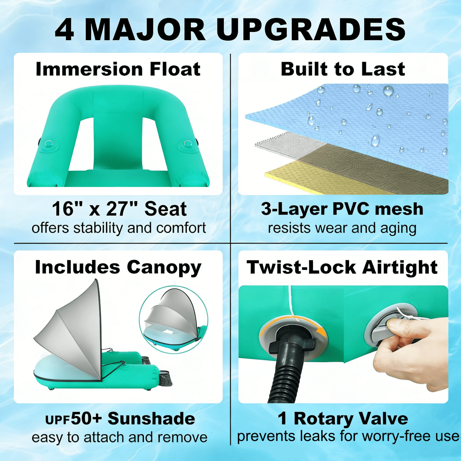 Pipopa Adult Inflatable Pool Floats&nbsp;with UPF50+ & Rain Canopy,2 Large Drink Holders,Inflatable Lounger Float for Swimming Pool,Beach,Party,Green