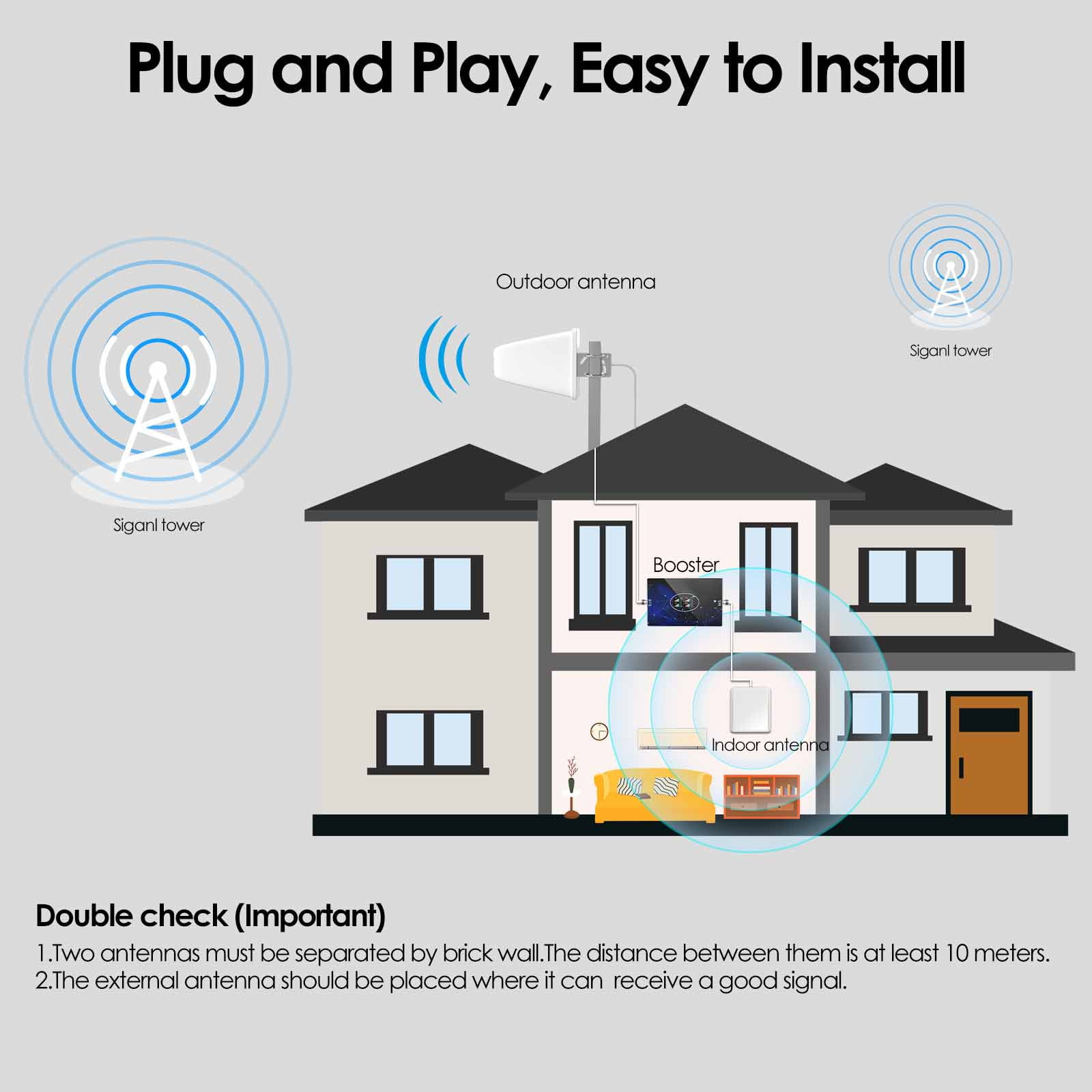 Lintratek Cell Phone Signal Booster for Home, Cell Phone Booster