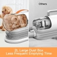 thumbnail image 3 of Dog Hair Vacuum & Dog Grooming Kit, 12000Pa Strong Pet Grooming Vacuum, 2L Large Capacity Dog Vacuum ShopWise Round, 3 of 6