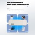 thumbnail image 4 of Dongle WIFI USB ANGGREK 4G LTE Plug And Play, 4 of 8