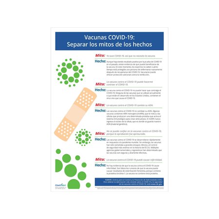 UPC: 0619011635660 | ComplyRight COVID-19 Vaccines: Myths and Facts Poster Spanish (N0382SPK1)