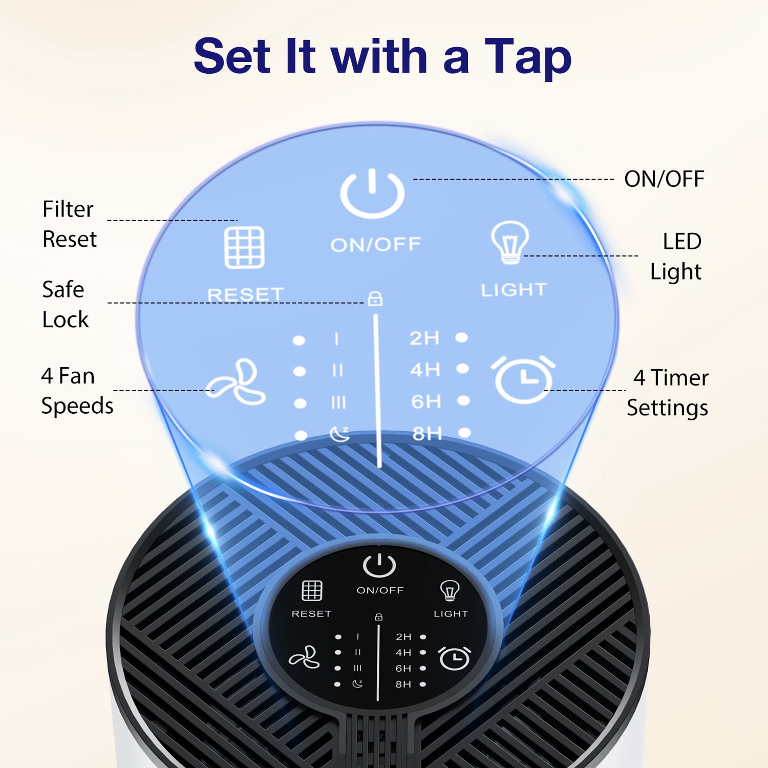MOOKA 475 sq ft air purifier, filter, convenient energy-saving, silent operation air purifier, can remove odors, dust, mold, household, allergies, smoke
