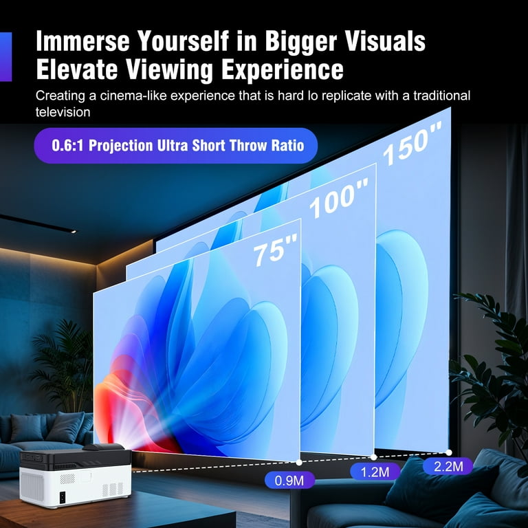 Magcubic HY450 4K Support Native 1080P Ultra Short Throw Projector