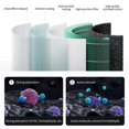 thumbnail image 5 of For Xiaomi 4 Hepa Filter for Xiaomi Mi Mijia Air Purifier 4, Green, 5 of 5