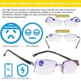 thumbnail image 6 of EIMELI Rimless Reading Glasses Anti Eyestrain Anti-blue Light Lightweight Quality Reading Glasses for Men and Women 2.0, 6 of 7