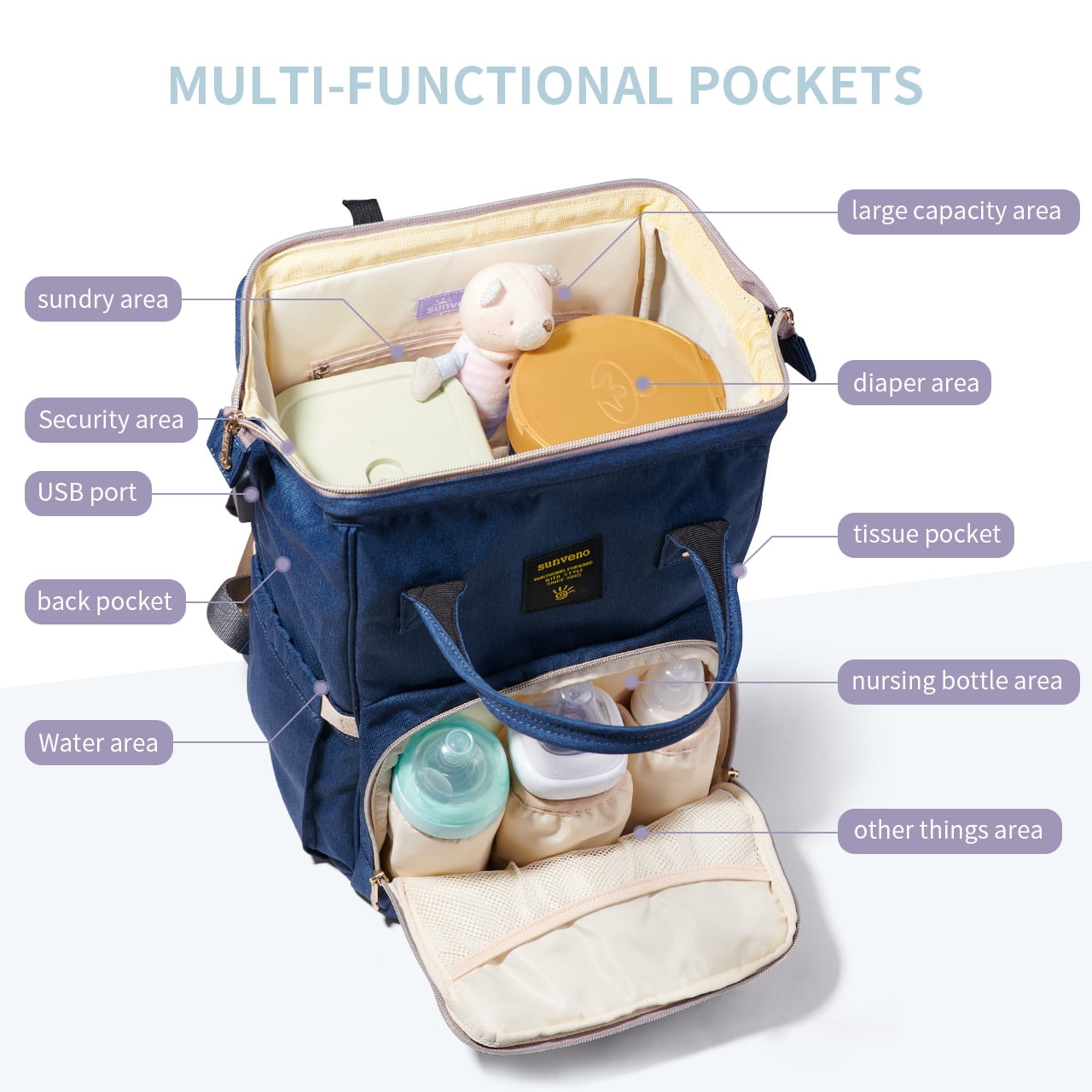 Sunveno Classic Diaper Bag Backpack Large Capacity Travel Backpack with USB Charge Port , Navy