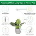 thumbnail image 3 of Full Spectrum LED Pot Clip Grow Light for Succulents & Small Indoor Plants, 4 Dimmable Levels, Auto Timer, White, 1 Pack, 3 of 12