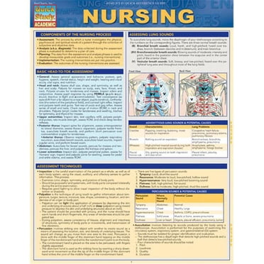 BarCharts  Nursing Quickstudy Easel