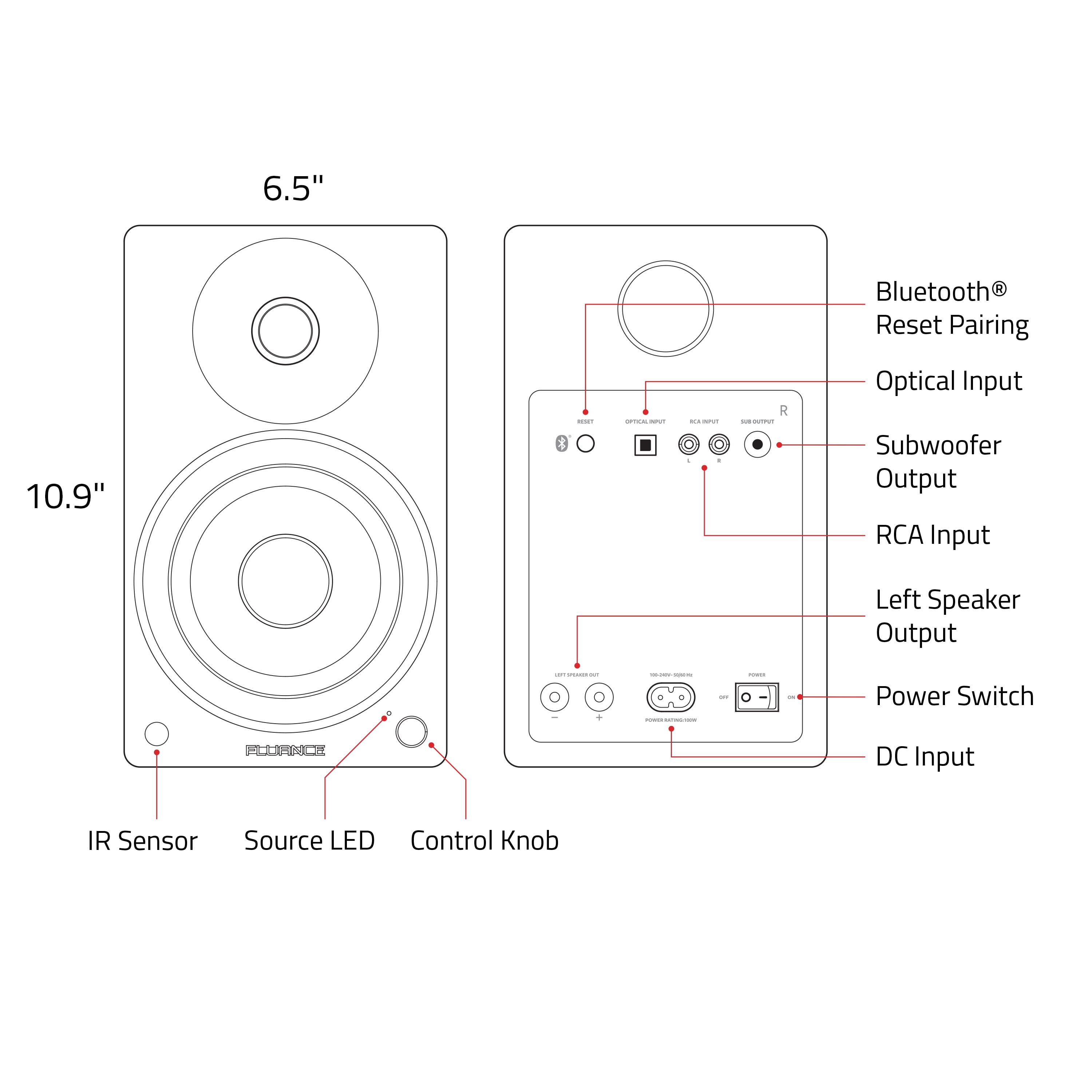 Fluance Ai41 Powered 2-Way 2.0 Stereo Bookshelf Speakers with 5" Drivers, 90W Amplifier for Turntable, TV, PC and Bluetooth 5 Wireless Music Streaming with RCA, Optical & Subwoofer Out (Lucky Bamboo)