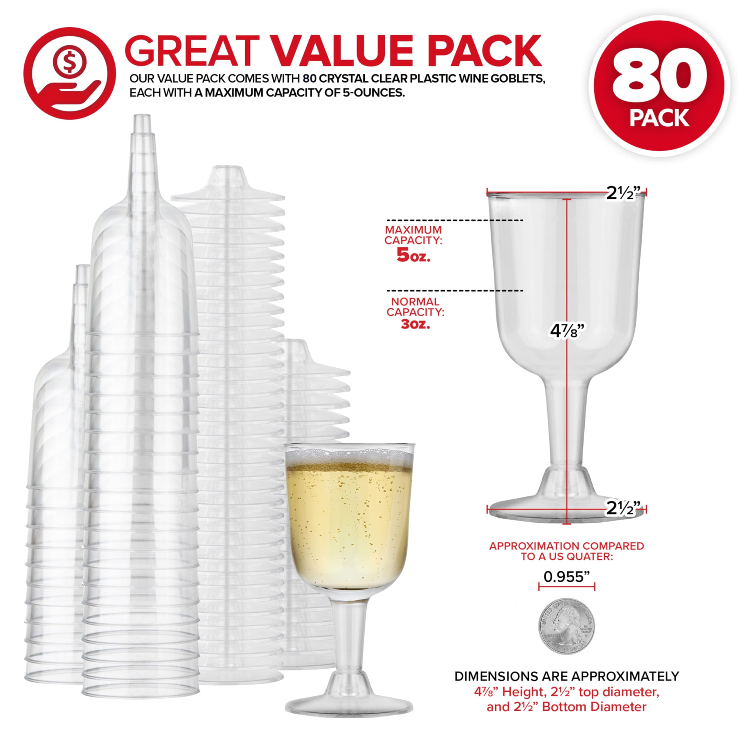 Stock Your Home 5 oz Clear Plastic Wine Glass (80 Pack) - BPA Free & Recyclable - Shatterproof Wine Goblet - Disposable & Reusable Cups for Champagne, Dessert, Food Samples, Catering, Weddings