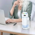 thumbnail image 4 of Dvkptbk Humidifiers for Bedroom Double-Spray Humidifier for Bedroom, Rotatable Humidifier with Bracket, Humidifier for Indoor Office Car Desk, Double-Spray Portable Humidifier Home Essentials, 4 of 7