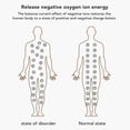 thumbnail image 4 of Negative Ion Balance Energy Wristband,   Bracelet for Health, Promote Blood Circulation, Silicone Sports Bracelet for Men and Women, 4 of 7