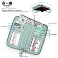 thumbnail image 3 of S-ZONE Small Crossbody Bags for Women Cell Phone Purse RFID Blocking Wallet Purses with Credit Card Slots, 3 of 6
