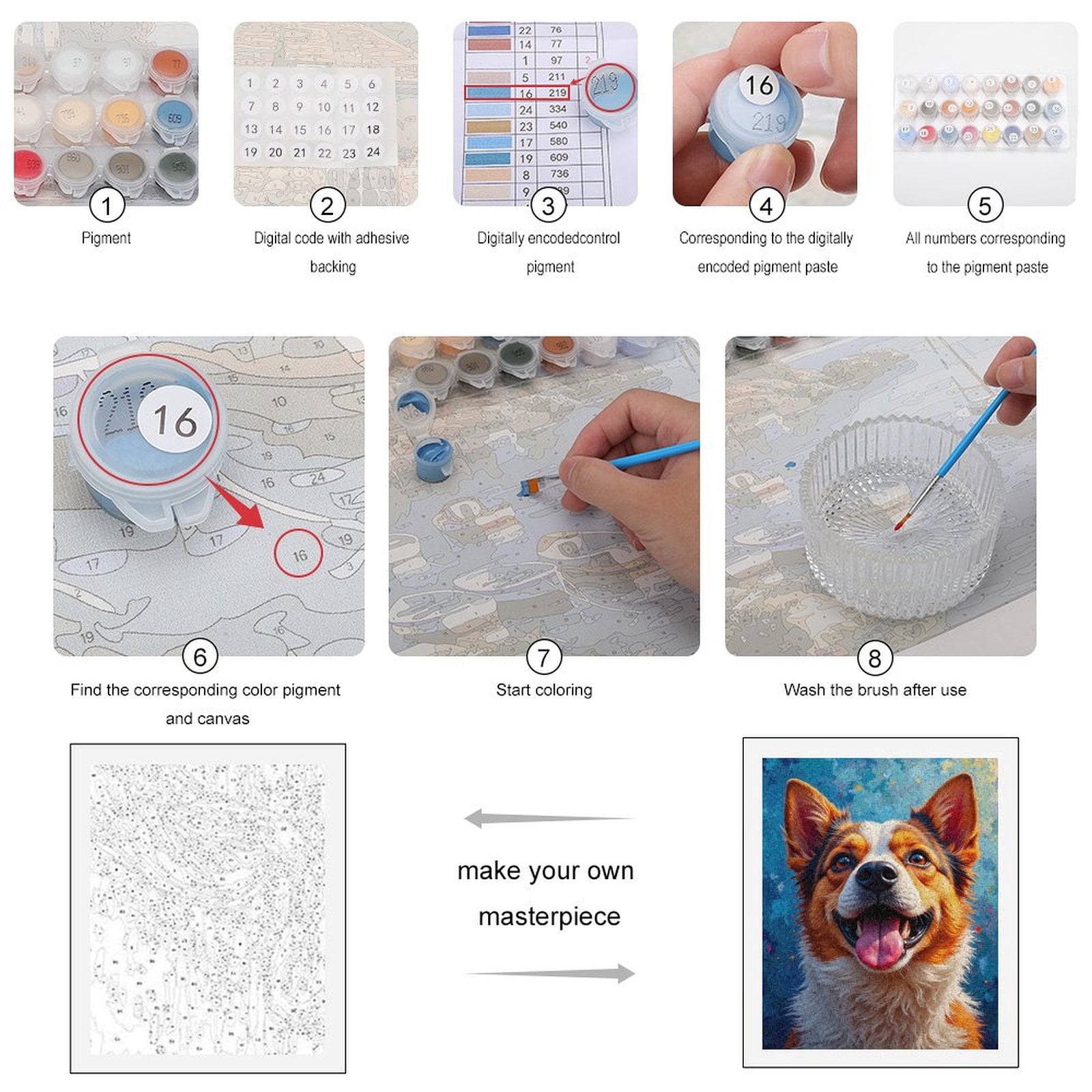 Paint By Numbers Kit for Adults Beginner - DIY Energetic Dog Vibrant Art Portrait Canvas Painting Kits for Adults, Frameless Paint By Number for Adults for Home Wall Decor 16x20 Inch