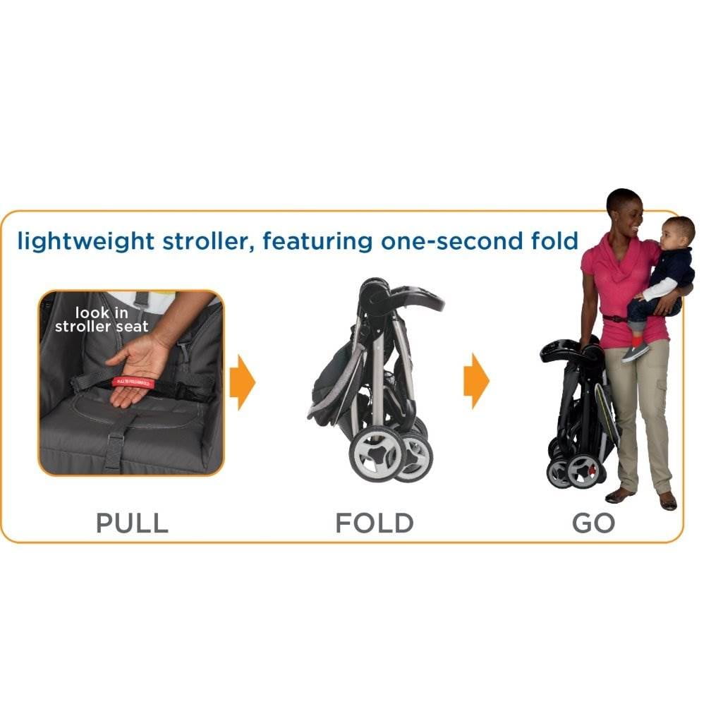 Unfolding graco best sale stroller