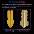 thumbnail image 5 of 6Pc for 3 V3 SE Nozzle Kit,3D Printer Brass Nozzles 0.4mm 0.6mm 0.8mm,High-Temperature Resistance Extruder Nozzles, 5 of 5